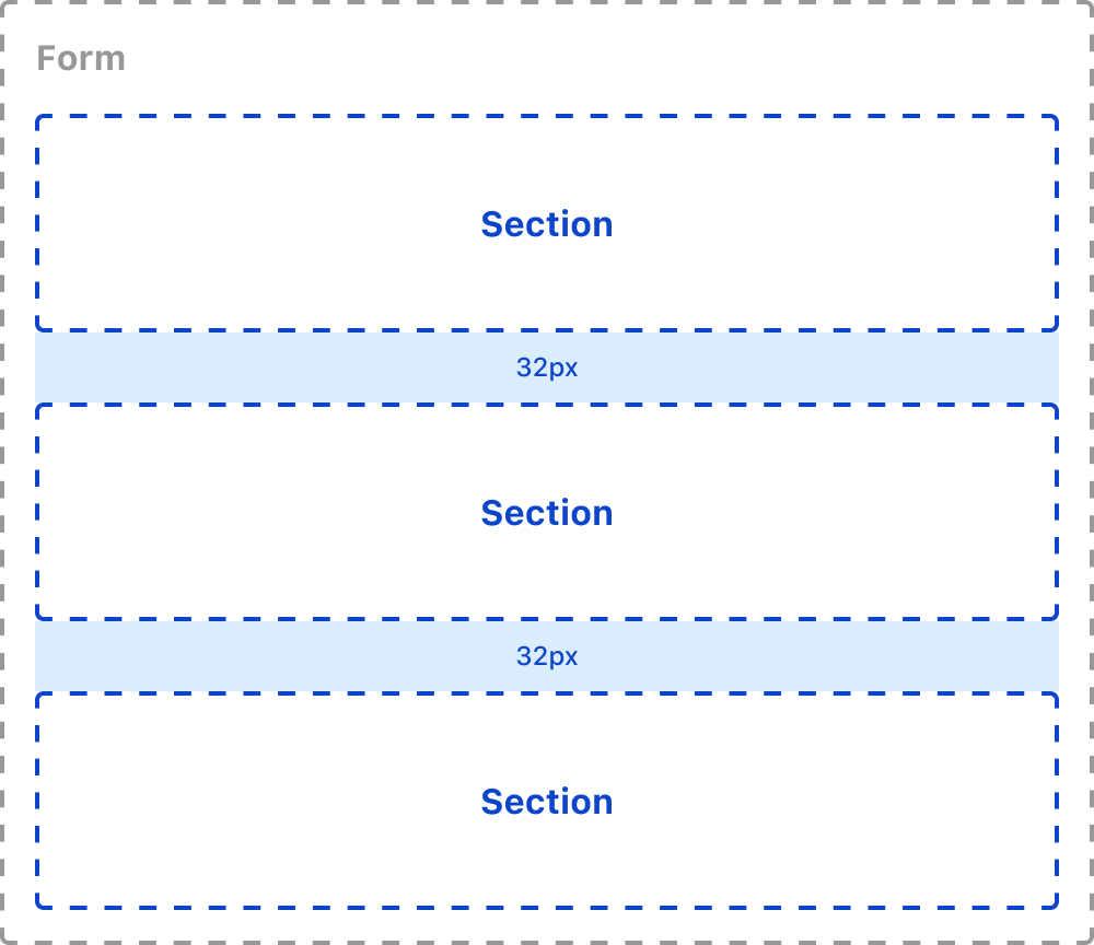 Example of multiple sections in a form